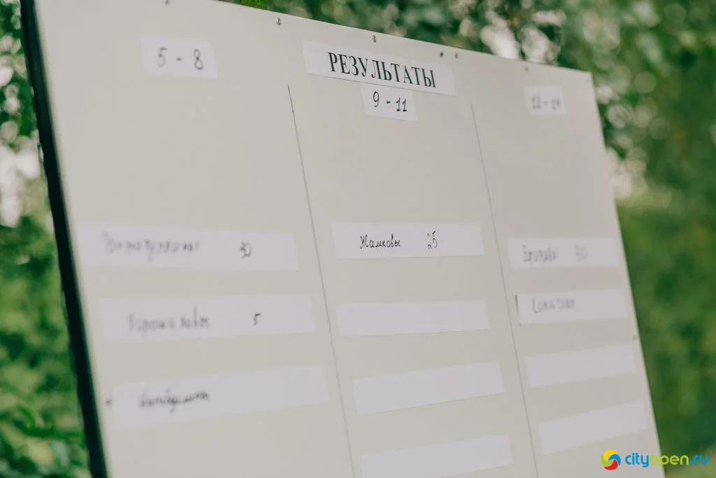 27/07/19 «Папа, мама, я — батырская семья»