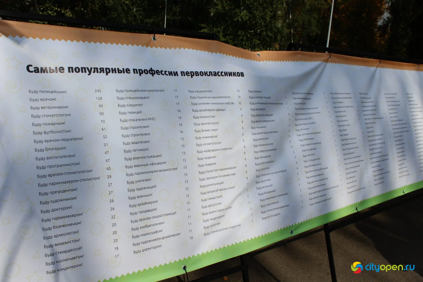 16/09/23 «Дети — наше будущее» | Площадь перед ДК «Сода» и парк «Содовиков»