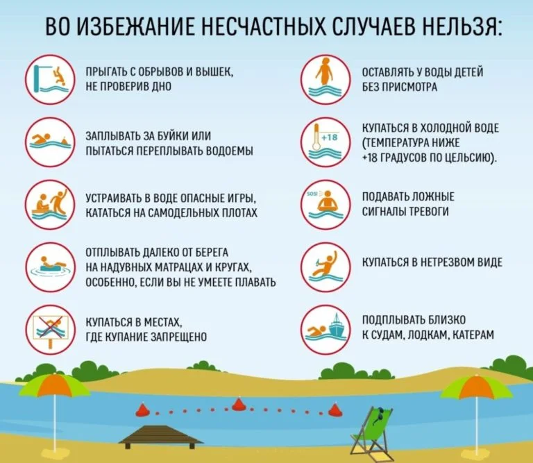 Стерлитамаковцам напомнили правила безопасного поведения на воде