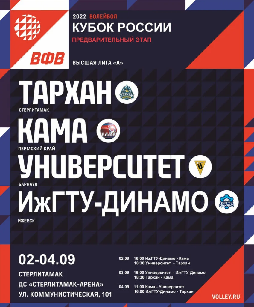 Кубок России по волейболу