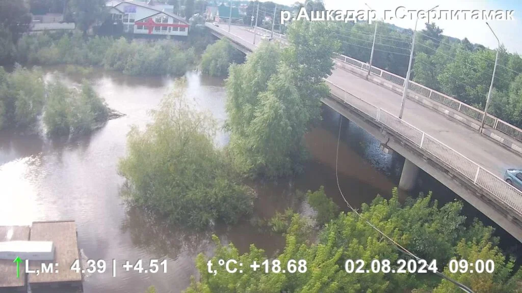 В Стерлитамаке Белая и Ашкадар пошли на спад, Стерля поднимается
