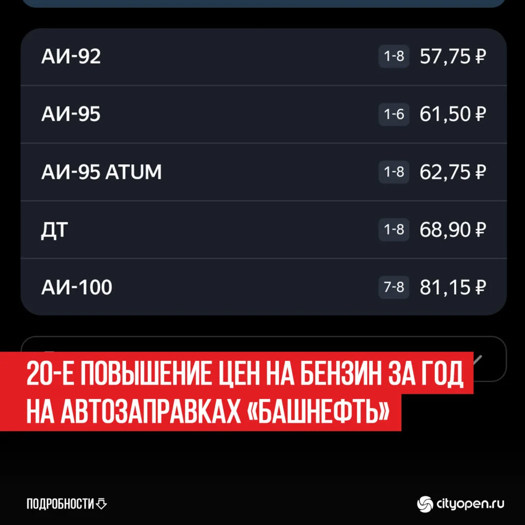 20-е повышение цен на бензин за год на автозаправках «Башнефть»