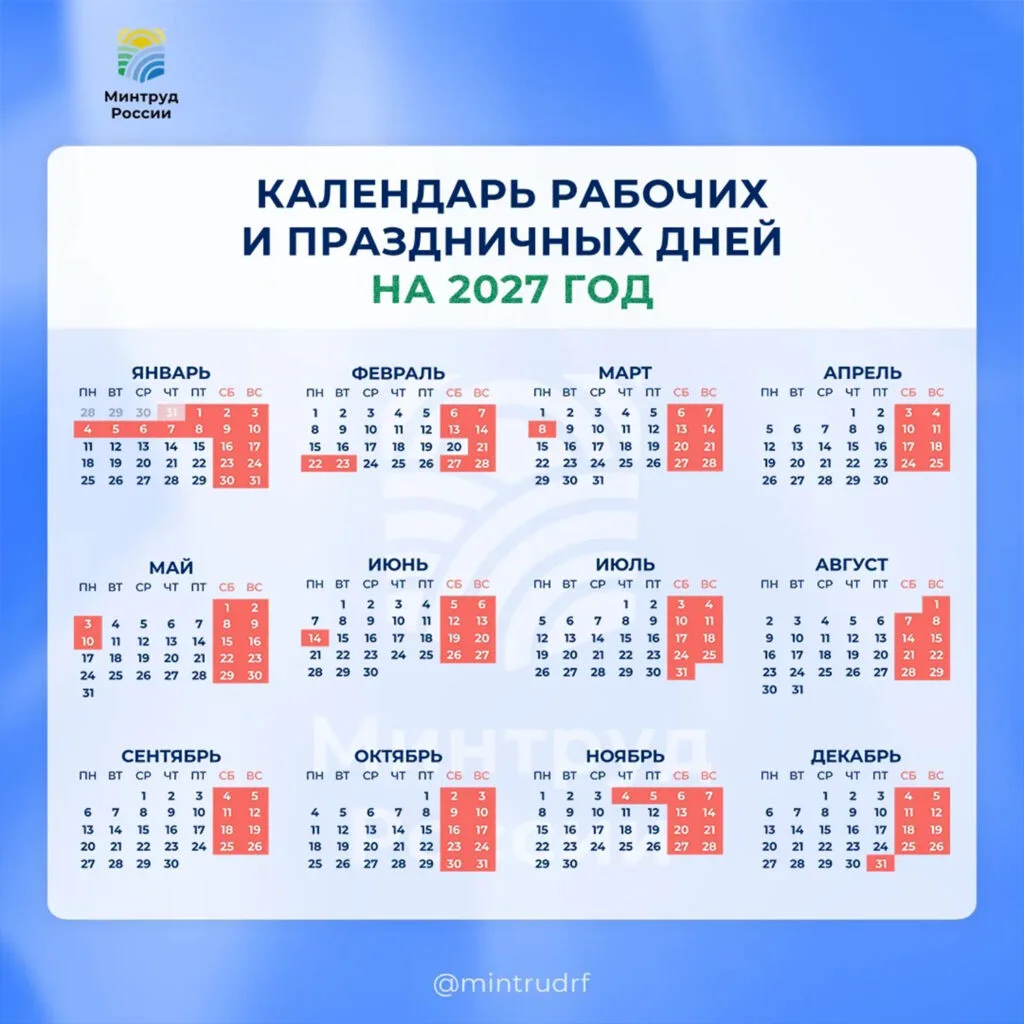 В 2027 году новогодние праздники продлятся 11 дней — Минтруд РФ
