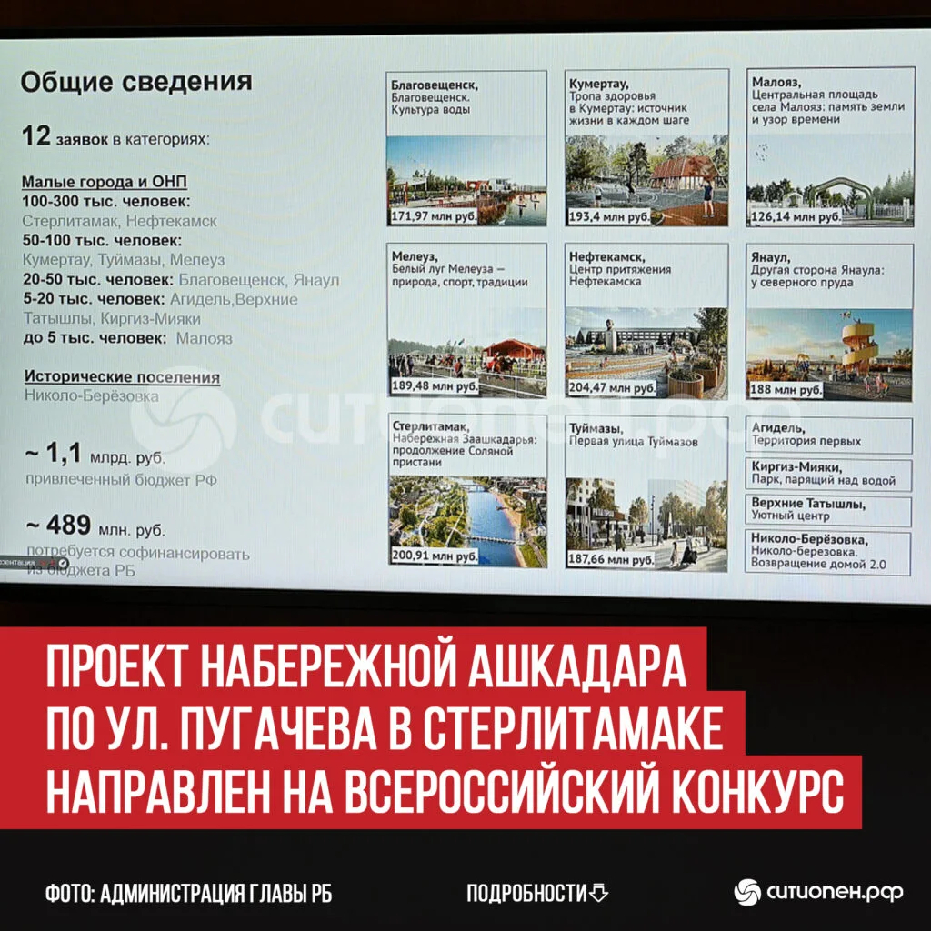 Проект набережной Ашкадара по ул. Пугачева в Стерлитамаке направлен на Всероссийский конкурс
