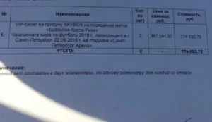 Проверка слуха: VIP-билеты на ЧМ-2018 стоят почти миллион рублей
